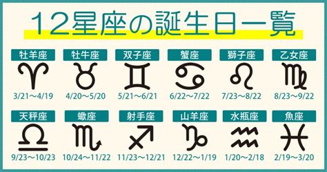 12月22 星座|12月22日生日书（摩羯座）